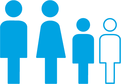 2 Kinder