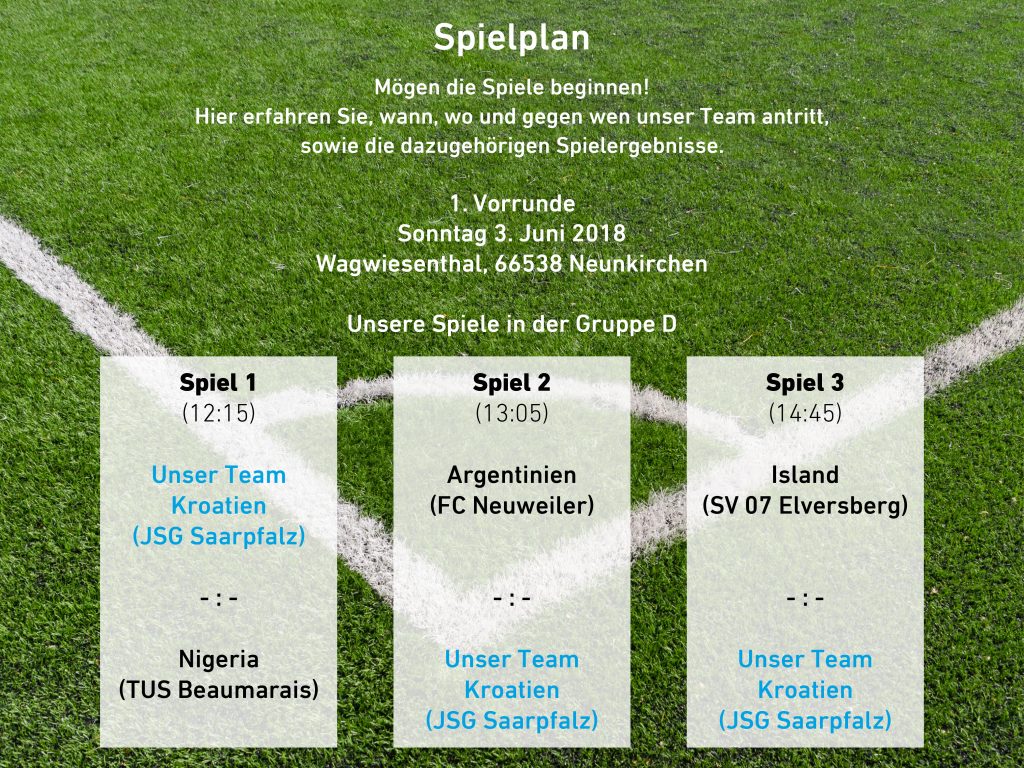 Spielplan AOK Mini-WM